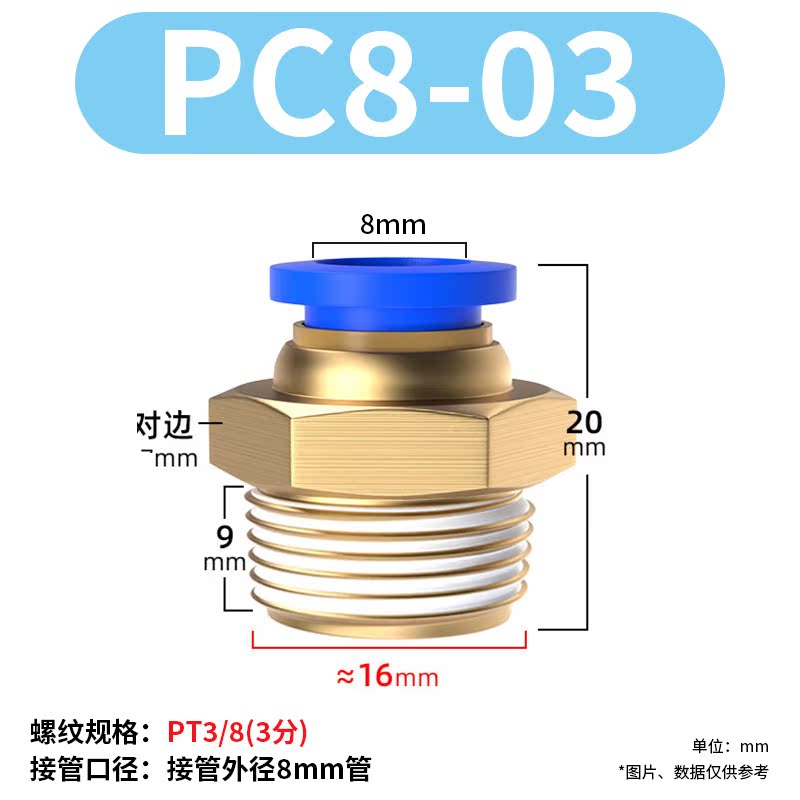 0305010113