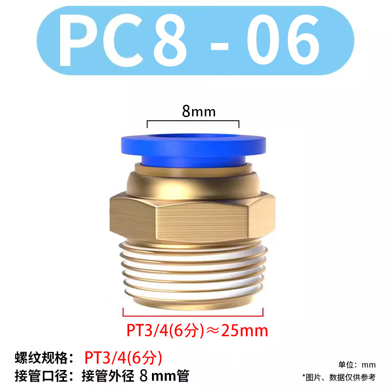 0305010115