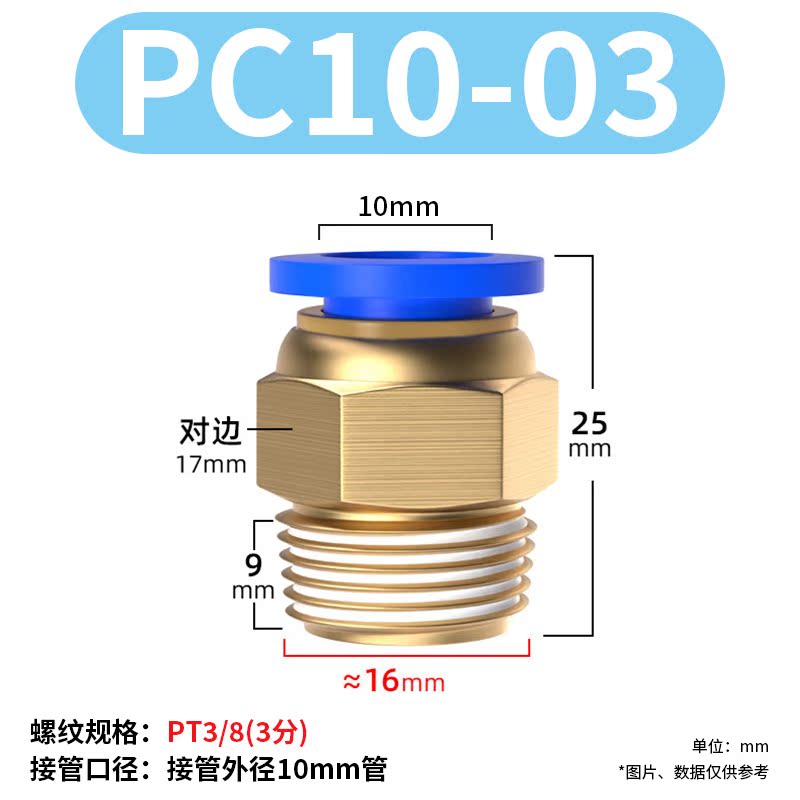 0305010118