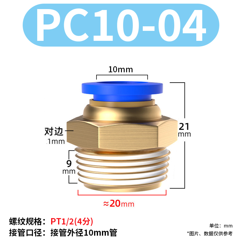 0305010119