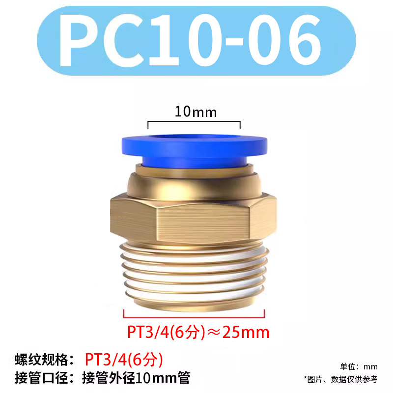 0305010120