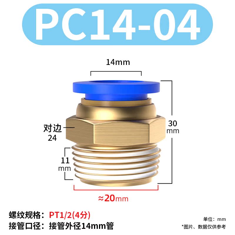 0305010128
