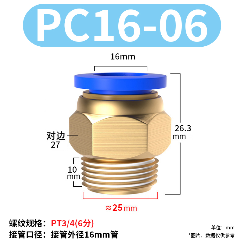 0305010132