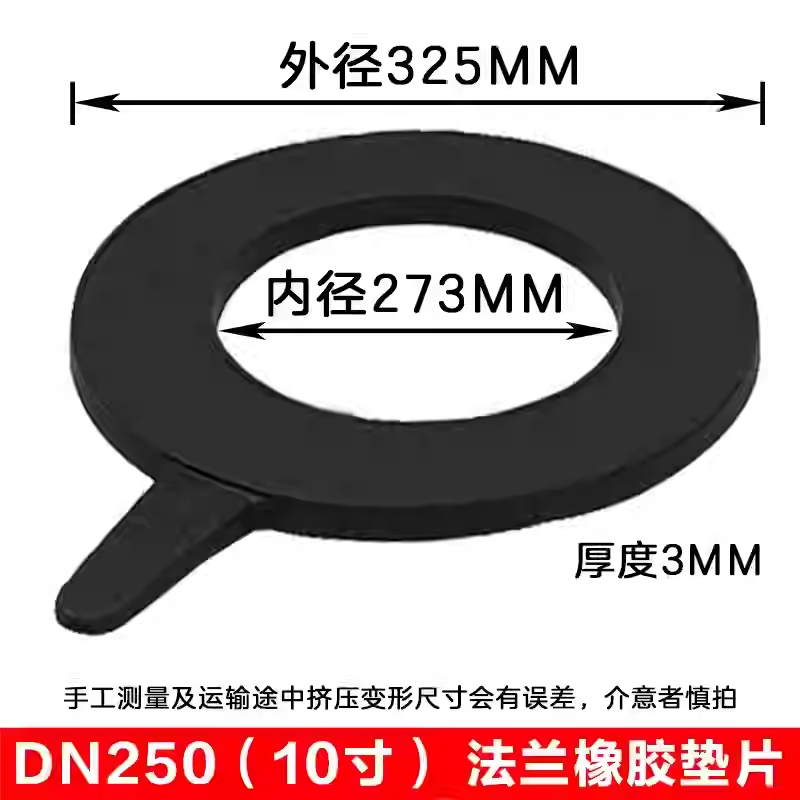 0308040113
