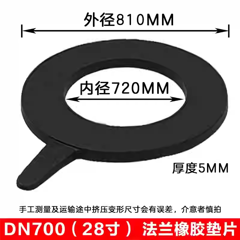0308040120