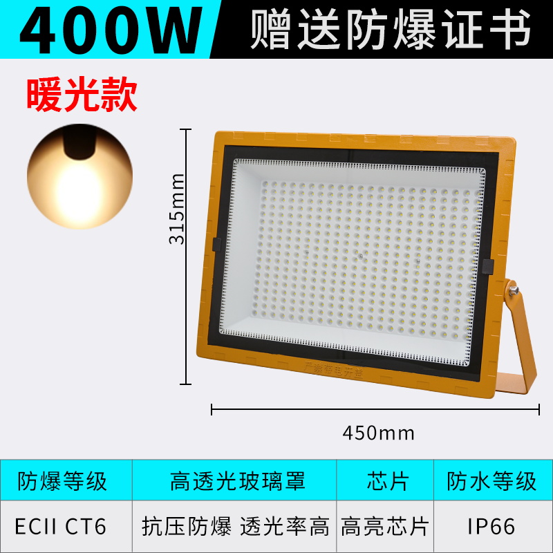 0609050305